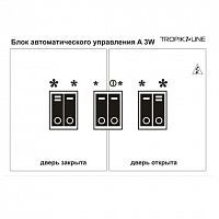 Tropik Line A3W