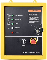 REDVOLT ATS19000-T